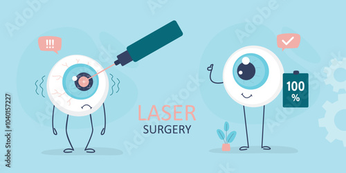 Lasik or laser surgery, ophthalmology medicine. Eye vision correction by laser surgery. Unhappy sick eyeball before surgery operation and healthy eye after procedure