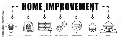Home Improvement
