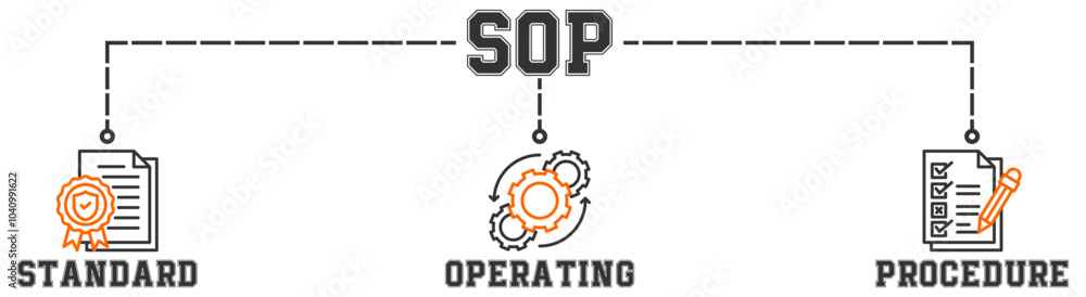 SOP banner web icon illustration concept for the standard operating procedure with an icon of instruction, quality, manual, process, operation, sequence, workflow, iteration, and puzzle SOP banner web icon illustration concept for the standard operating procedure with an icon of instruction, quality, manual, process, operation, sequence, workflow, iteration, and puzzle