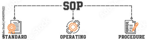 SOP banner web icon illustration concept for the standard operating procedure with an icon of instruction, quality, manual, process, operation, sequence, workflow, iteration, and puzzle