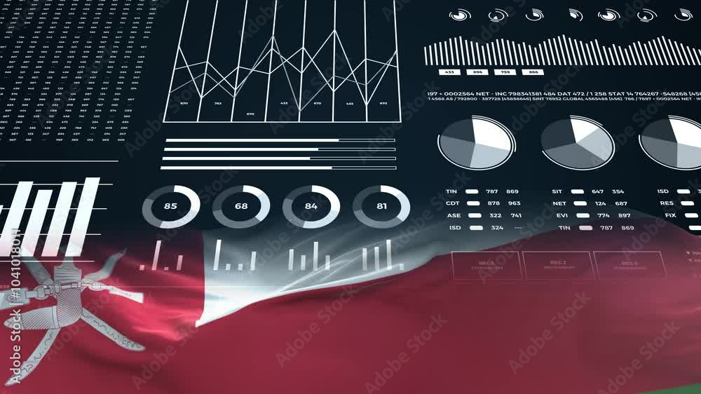 Oman flag - Waving flag on report analytics data statement Oman flag - Waving flag on report analytics data statement