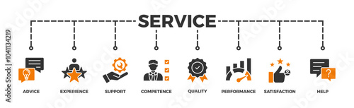Service banner web icon vector illustration concept for customer and technical support with icon of advice, experience, support, competence, quality, performance, satisfaction, help, and call center