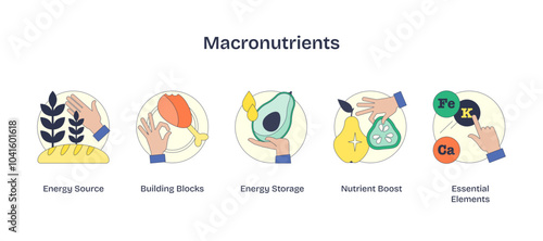 Macronutrients depicted with icons of bread, fish, and pear in a Neubrutalism style, transparent background.