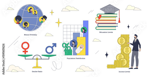 Demographic profile illustration showing ethnic diversity, gender ratio, population distribution, education levels, and income levels, transparent background. Neubrutalism style collection
