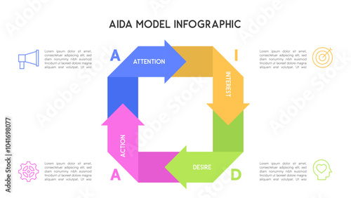 Recursive Arrow AIDA Model Infographic