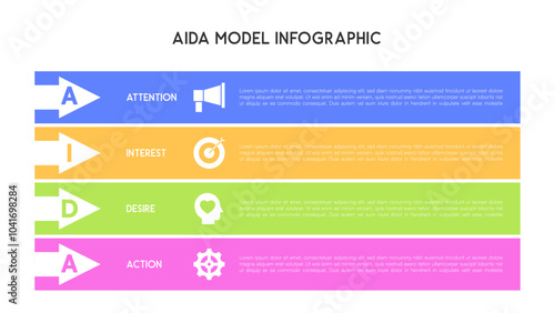 Horizontal AIDA Model Infographic with Colorful Arrows and Marketing Stages