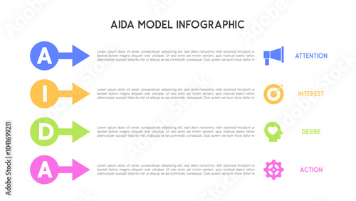 AIDA Marketing Model Infographic with Horizontal Arrows and Icons