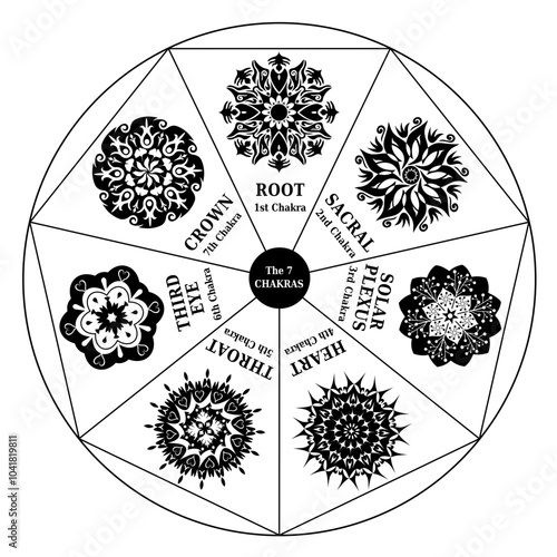 Cadran des 7 Chakras avec Mandalas - Noir et Blanc - Outil Planche pour Pendule