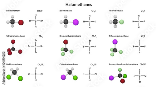Cuadro en lienzo Set of Halomethanes, are organic compounds derived from methane, where one or more hydrogen atoms are replaced by halogen atoms (F, Cl, Br, I)