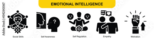 Emotional intelligence banner web with icon vector