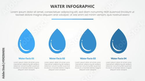 water infographic theme concept for slide presentation with water drop on horizontal direction with 4 point list with flat style
