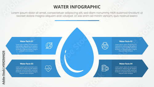 water infographic theme concept for slide presentation with big waterdrop at center with arrow container spreading around with 4 point list with flat style