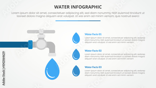 water infographic theme concept for slide presentation with water tap or faucet and description list with 3 point list with flat style
