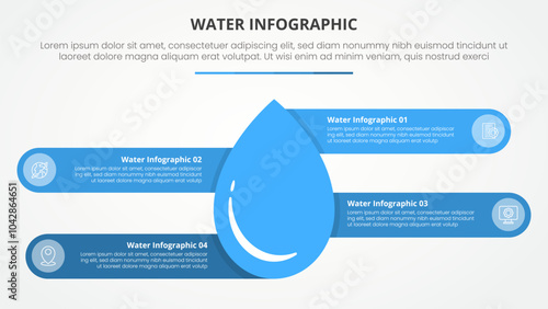water infographic theme concept for slide presentation with big waterdrop center and round circle opposite direction with 4 point list with flat style