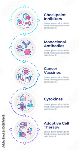 Immunotherapy types infographic design template. Cancer treatment. Immune system response. Data visualization with 5 options. Process vertical flow chart. Montserrat SemiBold, Lato Regular fonts used