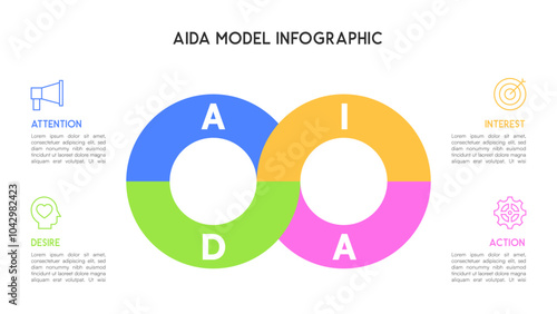 Infinity-Shaped AIDA Model Infographic for Continuous Marketing and Sales Process