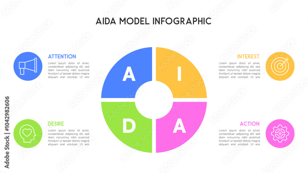 Segmented Circular AIDA Model Infographic for Marketing Strategy and Consumer Behavior Segmented Circular AIDA Model Infographic for Marketing Strategy and Consumer Behavior