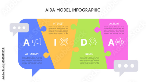 AIDA Model Infographic with Speech Bubble Puzzle Design