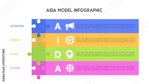 AIDA Model Infographic with Puzzle Piece Design