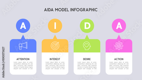 Detailed AIDA Model Infographic with Color-Coded Boxes and Icons