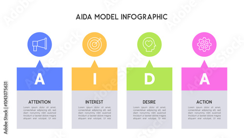 Detailed AIDA Model Infographic with Color-Coded Boxes and Icons