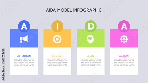 Detailed AIDA Model Infographic with Color-Coded Boxes and Icons