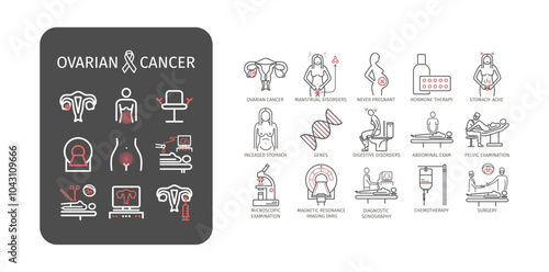 Ovarian Cancer. Symptoms, Causes, Treatment. Diagnostic. Vector line icons. Medical infographics