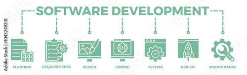 Software development life cycle banner web icon vector illustration concept of sdlc with icon of planning, requirements, design, coding, testing, deploy and maintenance	