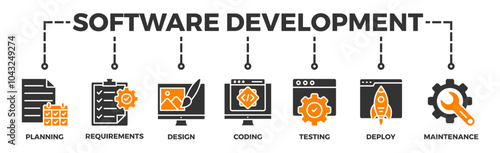 Software development life cycle banner web icon vector illustration concept of sdlc with icon of planning, requirements, design, coding, testing, deploy and maintenance	