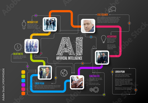 Obraz na płótnie Ai artificial intelligence dark infographic template with photo placeholders and circuit w salonie
