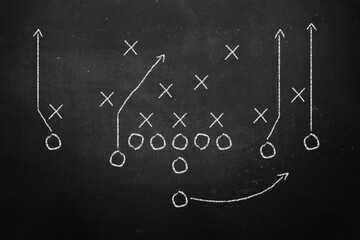Scheme of football game on chalkboard background. Four verticals. American football playbook for college and high school.