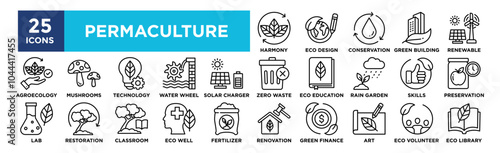 Permaculture icon collection set. Containing design organic, nature, permaculture, agriculture, garden, plant, green