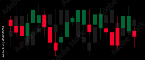 trading chart pattern