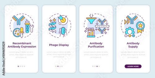Antibody production process onboarding mobile app screen. Walkthrough 5 steps editable graphic instructions with linear concepts. UI, UX, GUI template. Montserrat SemiBold, Regular fonts used
