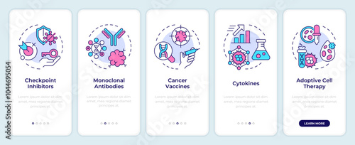 Immunotherapy types onboarding mobile app screen. Walkthrough 5 steps editable graphic instructions with linear concepts. UI, UX, GUI template. Montserrat SemiBold, Regular fonts used