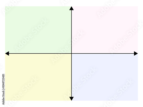 マトリクス図（マトリックス表）