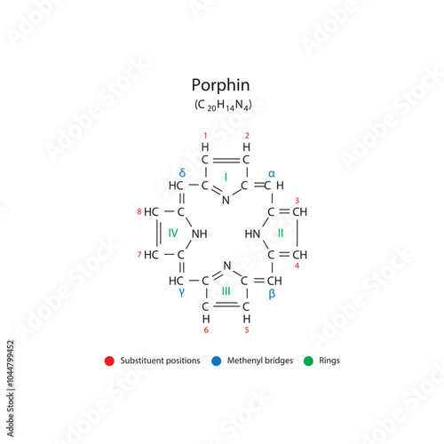 Diagram of Porphin molecule chemical molecular structure, featuring rings and substitutions. Scientific schematic diagram. skeletal structure diagram. compound molecule scientific illustration.