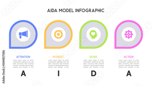 Modern AIDA Model Infographic with Teardrop Icons