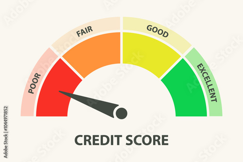 Credit score ranges icon. Loan rating scale with levels from poor to excellent. Arrow pointing at poor