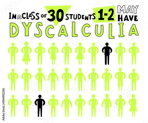 Math disability banner. Number dyslexia horizontal poster.