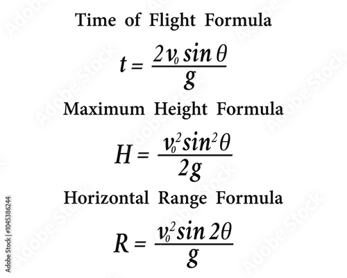 Time of Flight Formula, Maximum Height Formula, Horizontal Range Formula on the white background. Education.  School. Formula. Vector illustration.