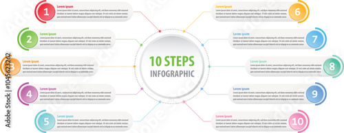 Modern 10-Step Process Infographic with Central Circle and Branching Boxes for Workflow, Timeline, or Step-by-Step Guide Visualization