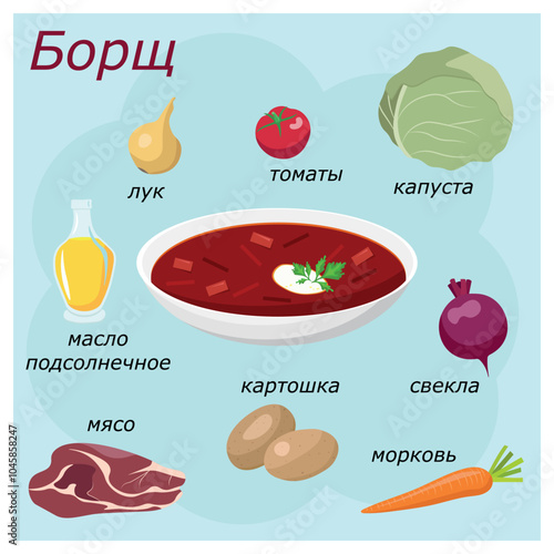 Recipe of national cuisine, ingredients for borscht in pictures, words in Russian: borscht, meat, onion, tomatoes, cabbage, potatoes, butter, carrots, beets