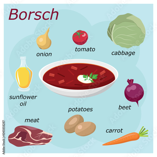 Recipe of Ukrainian national cuisine, ingredients for borscht in pictures