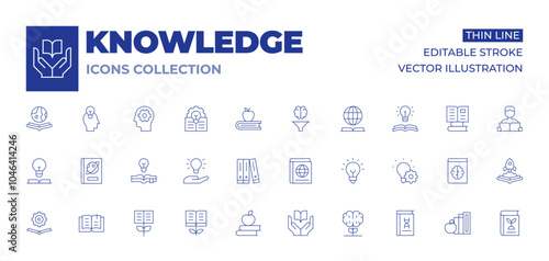 Knowledge icons collection. Thin Line icons, editable stroke. growth, idea, knowledge, book, creative, critical thinking, customer, apple, books, world book day