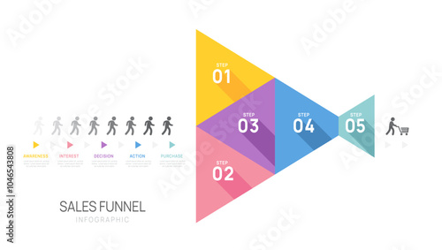 Infographic sale funnel Venn diagram chart template for business, vector illustration.