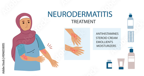 Muslim woman suffers from atopic dermatitis. Neurodermatitis symptoms and reasons infographic. Human skin infection dermatitis diagnosis. Vector doodle hand drawn flat illustration	