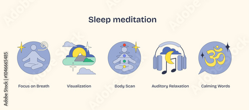 Sleep meditation icons depict focus on breath, visualization, and auditory relaxation, embodying calmness in Neubrutalism style.