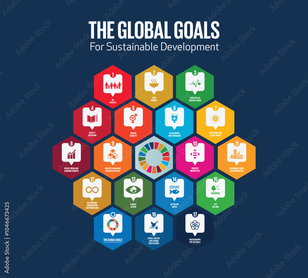 custom made wallpaper toronto digitalSDG Icon | SDG Infographs | The Global Goals | THE 17 GOALS | Sustainable Development
