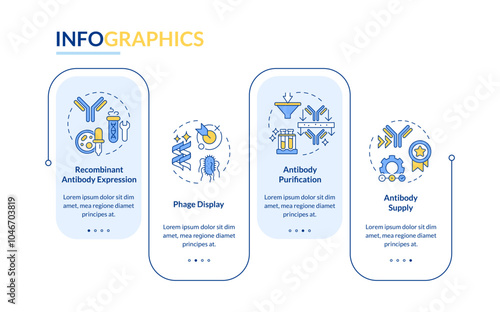 Antibody production process rectangle infographic vector. Phage display. Antibody purification. Data visualization with 5 steps. Editable rectangular options chart. Lato-Bold, Regular fonts used